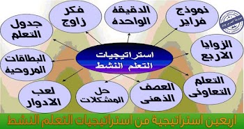 اربعين استراتيجية من استراتيجيات التعلم النشط ملف هام لكل معلم
