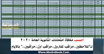 احسب مكافأة امتحانات الثانوية العامة 2020 لـ "الملاحظين.. مراقب كنترول.. مراقب اول.. مراقبين.. " بالايام من هنا