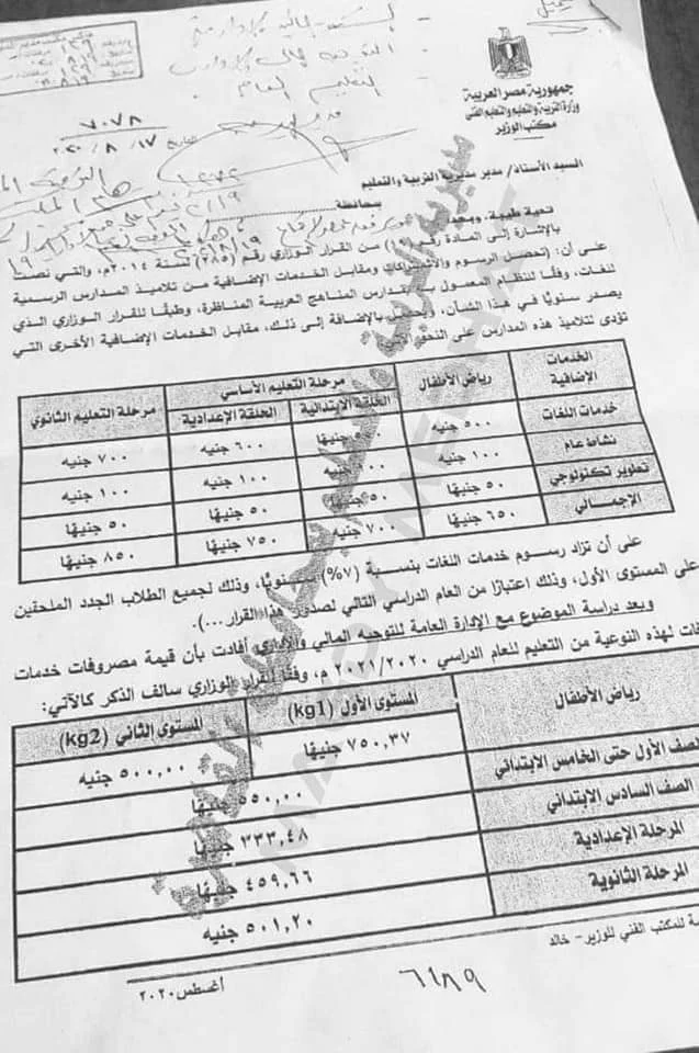 استعلام ولى الأمر عن مصروفات المدارس الخاصة , رد مصروفات المدارس الخاصة , لائحة مصروفات المدارس الخاصة , نشرة مصروفات المدارس الخاصة 2020 , استرداد مصروفات المدارس الخاصة , مصاريف المدارس الخاصة 2021 , عدم دفع مصروفات المدارس الخاصة , قرار وزير التربية والتعليم بخصوص مصاريف المدارس الخاصة