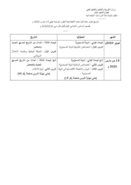 المقرر في البحث لمادة الدراسات الأجتماعية