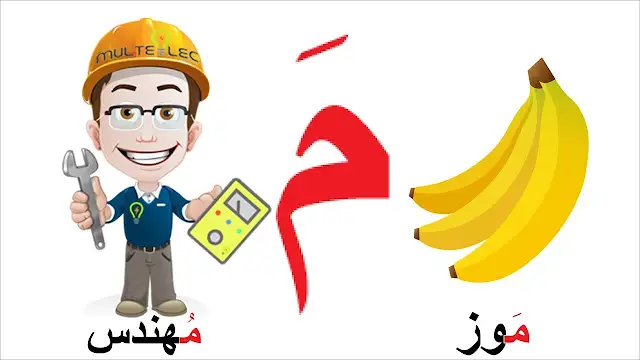 ورقة عمل حرف الميم وورد  ورقة عمل حرف الميم لرياض الاطفال  ورقة عمل حرف الميم doc  نشاط حرف الميم لرياض الاطفال  ورقة عمل حرف الميم pdf  كتابة حرف الميم للاطفال  تمارين حرف الميم pdf  ورقة عمل حرف الميم بالحركات