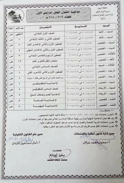 جدول امتحانات المرحلة الابتدائية والاعدادية 2018