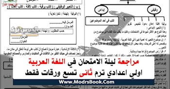 مراجعة ليلة الامتحان في اللغة العربية اولي اعدادي ترم ثاني تسع ورقات فقط