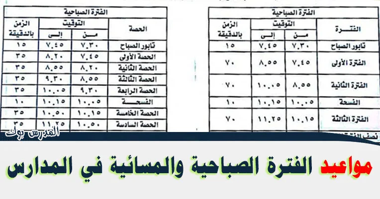 مواعيد الفترة الصباحية والمسائية في المدارس 2020