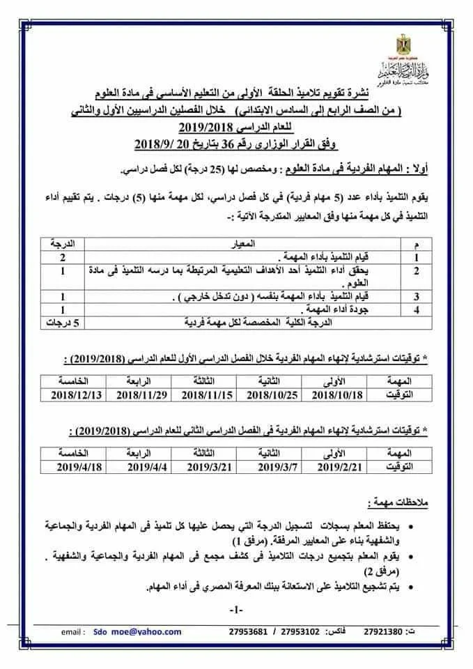 درجات المهام الفردية لمادة العلوم 2018/2019 الصف الرابع والخامس والسادس الابتدائي