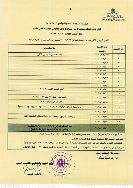 الخريطة الزمنية للفصل الدراسي الثاني 2018