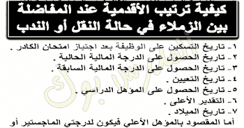 شروط وضوابط الأقدمية بين المعلمين طبقا للقرار الوزاري رقم 202 والقانون 155 لسنة 2007