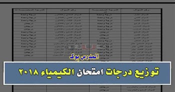 توزيع درجات امتحان الكيمياء 2023 للثانوية العامة