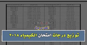 توزيع درجات امتحان الكيمياء 2023 للثانوية العامة