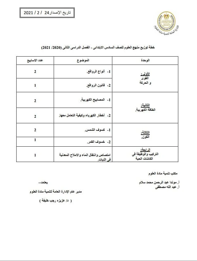 توزيع منهج العلوم الصف الرابع الابتدائي 2021, توزيع منهج العلوم للصف الرابع الابتدائي 2021, توزيع منهج العلوم للصف الرابع الابتدائي 2020, توزيع منهج العلوم الصف الخامس الابتدائي 2020, توزيع منهج العلوم للصف الرابع 2020/2021, توزيع منهج العلوم للصف الرابع 2021, توزيع منهج العلوم للصف الرابع الابتدائي الفصل الدراسي الثاني, توزيع منهج العلوم للصف الخامس 2021,