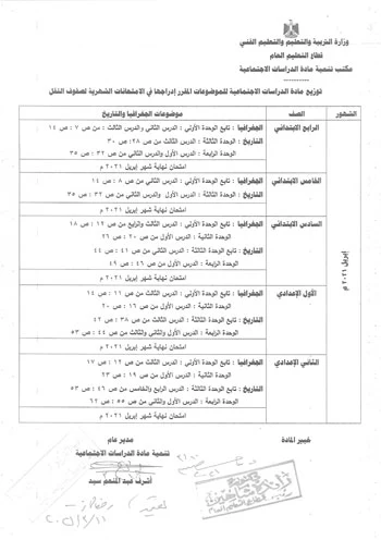 المناهج المقررة لامتحان الدراسات الاجتماعية شهر مارس 2021  توزيع مادة الدراسات الاجتماعية للموضوعات المقررة التي يتم ادراجها في الامتحانات الشهرية لصفوف النقل للفصل الدراسي الثاني 2021         المناهج المقررة لامتحان الدراسات الاجتماعية شهر ابريل 2021  توزيع مادة الدراسات الاجتماعية للموضوعات المقررة التي يتم ادراجها في الامتحانات الشهرية لصفوف النقل للفصل الدراسي الثاني 2021      المناهج المقررة لامتحان الدراسات الاجتماعية شهر مايو2021  توزيع مادة الدراسات الاجتماعية للموضوعات المقررة التي يتم ادراجها في الامتحانات الشهرية لصفوف النقل للفصل الدراسي الثاني 2021