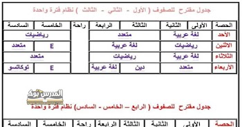 جدول حصص مقترح للمرحلة الأبتدائية 2021 فترتين وفترة واحدة بنظام الثلاثة وأربعة أيام