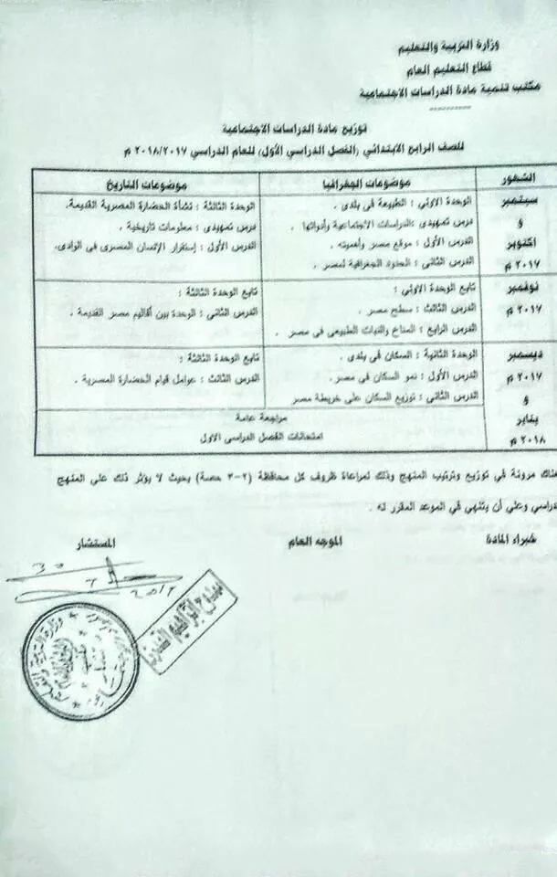 توزيع منهج الدراسات الصف الرابع الأبتدائي 2017/2018 ترم أول 