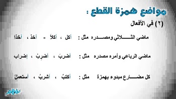 شرح الاملاء للصف الخامس ( الهمزات )