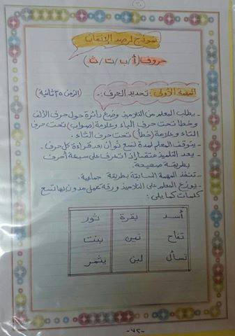 رصد الاتقان الاول للصف الاول الابتدائي 2017 
