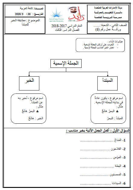 مبتدا  المبتدأ والخبر  المبتدأ والخبر pdf  العبر وديوان المبتدأ والخبر تعريف الخبر أنواع المبتدأ  انواع المبتدأ 	 إعراب الخبر  تعريف المبتدأ ورقة عمل المبتدأ والخبر للصف الخامس  درس نموذجي المبتدأ والخبر للصف الرابع  حل تمارين المبتدأ والخبر للصف الرابع  المبتدأ والخبر PDF  ورقة عمل المبتدأ والخبر أول متوسط