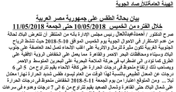 الأرصاد: رياح تصل لحد العاصفة الخميس.. وارتفاع بالحرارة من 5 لـ8 درجات وهذه هي حالة الطقس في مصر الخميس 10-5-2018