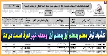 كشوف ترقي معلم ومعلم أول ومعلم أول أ ومعلم خبير اعرف اسمك من هنا