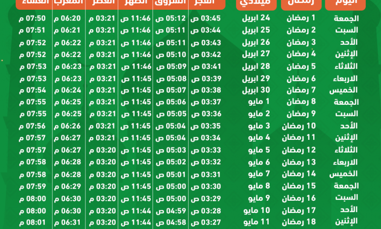 امساكية رمضان 1441 لعام 2020 ,موعد ليلة نصف شعبان 1441 , موعد بداية شهر رمضان 2020 , امساكية شهر رمضان , امساكية رمضان 2020 , موعد اول يوم رمضان , موعد شهر رمضان 2020 , متي بداية شهر رمضان , متي يبدأ شهر رمضان 