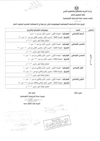 المناهج المقررة لامتحان الدراسات الاجتماعية شهر مارس 2021  توزيع مادة الدراسات الاجتماعية للموضوعات المقررة التي يتم ادراجها في الامتحانات الشهرية لصفوف النقل للفصل الدراسي الثاني 2021         المناهج المقررة لامتحان الدراسات الاجتماعية شهر ابريل 2021  توزيع مادة الدراسات الاجتماعية للموضوعات المقررة التي يتم ادراجها في الامتحانات الشهرية لصفوف النقل للفصل الدراسي الثاني 2021      المناهج المقررة لامتحان الدراسات الاجتماعية شهر مايو2021  توزيع مادة الدراسات الاجتماعية للموضوعات المقررة التي يتم ادراجها في الامتحانات الشهرية لصفوف النقل للفصل الدراسي الثاني 2021