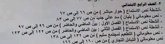 المحذوف من مناهج الصف الرابع الابتدائي المحذوف من مناهج الصف الرابع الابتدائي