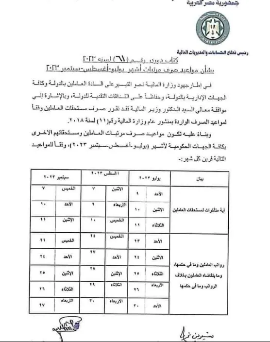 موعد صرف مرتب شهر اغسطس