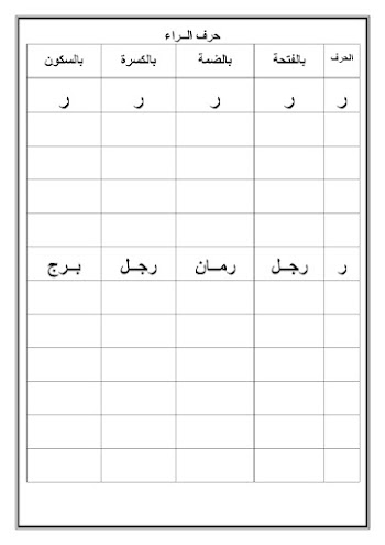 أسس طفلك قبل الدراسة في العربي وعلمه القراءة قبل دخول المدرسه حصري كتاب مهم لكل ام 