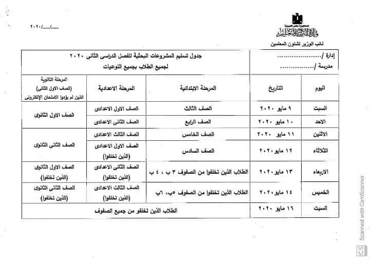 موعد تسليم الأبحاث للصف الثالث الأبتدائي  يسلم طلاب تالت ابتدائي البحث في 9 مايو 2020 للمدارس ورقيا أو يرفع علي منصة ايدمودو  موعد تسليم الأبحاث للصف الرابع الأبتدائي  يسلم طلاب تالت ابتدائي البحث في 10 مايو 2020 للمدارس ورقيا أو يرفع علي منصة ايدمودو  موعد تسليم الأبحاث للصف الخامس الأبتدائي  يسلم طلاب تالت ابتدائي البحث في 11 مايو 2020 للمدارس ورقيا أو يرفع علي منصة ايدمودو  موعد تسليم الأبحاث للصف السادس الأبتدائي  يسلم طلاب تالت ابتدائي البحث في 12 مايو 2020 للمدارس ورقيا أو يرفع علي منصة ايدمودو  موعد تسليم الأبحاث للصف الأول الاعدادي   يسلم طلاب تالت ابتدائي البحث في 9 مايو 2020 للمدارس ورقيا أو يرفع علي منصة ايدمودو  موعد تسليم الأبحاث للصف الثاني الاعدادي  يسلم طلاب تالت ابتدائي البحث في 10 مايو 2020 للمدارس ورقيا أو يرفع علي منصة ايدمودو  موعد تسليم الأبحاث للصف الثالث الاعدادي يسلم طلاب تالت ابتدائي البحث في 11 مايو 2020 للمدارس ورقيا أو يرفع علي منصة ايدمودو