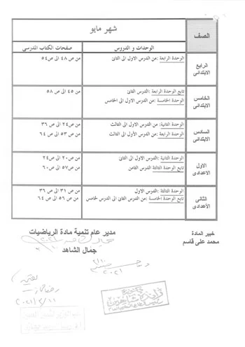 توزيع منهج الرياضيات شهر ابريل و مايو الصف الرابع الابتدائي 2021 ’ توزيع منهج الرياضيات شهر ابريل و مايو  الصف الخامس الابتدائي 2021 ’ توزيع منهج الرياضيات شهر ابريل و مايو  الصف السادس الابتدائي 2021 ’ توزيع منهج الرياضيات شهر ابريل و مايو  الصف الاول الاعدادي 2021 ’ توزيع منهج الرياضيات شهر ابريل و مايو  الصف الثاني الاعدادي 2021 ’