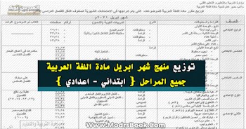 توزيع منهج اللغة العربية شهر ابريل 2021 جميع المراحل كاملة بالتعديل الاخير ابتدائي واعدادي