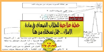 علاج الطلاب الضعاف في الاملاء PDF