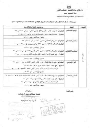 المناهج المقررة لامتحان الدراسات الاجتماعية شهر مارس 2021  توزيع مادة الدراسات الاجتماعية للموضوعات المقررة التي يتم ادراجها في الامتحانات الشهرية لصفوف النقل للفصل الدراسي الثاني 2021         المناهج المقررة لامتحان الدراسات الاجتماعية شهر ابريل 2021  توزيع مادة الدراسات الاجتماعية للموضوعات المقررة التي يتم ادراجها في الامتحانات الشهرية لصفوف النقل للفصل الدراسي الثاني 2021      المناهج المقررة لامتحان الدراسات الاجتماعية شهر مايو2021  توزيع مادة الدراسات الاجتماعية للموضوعات المقررة التي يتم ادراجها في الامتحانات الشهرية لصفوف النقل للفصل الدراسي الثاني 2021