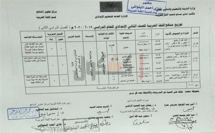 توزيع منهج اللغة العربية الصف الثاني الاعدادي 2020 الترم الثاني