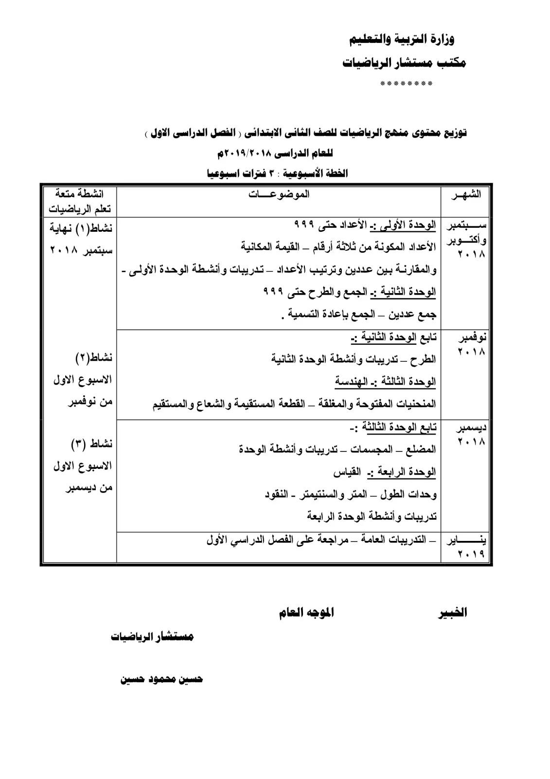 توزيع منهج الرياضيات الفصل الدراسي الأول تانية ابتدائي  2019