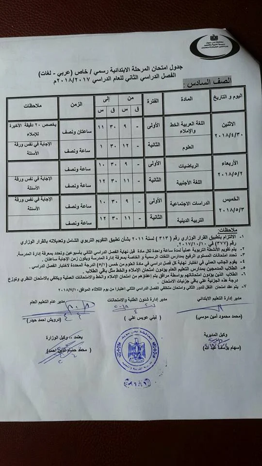 جدول امتحانات الصف السادس الأبتدائي محافظة بني سويف الترم الثاني 2018 "آخر العام"