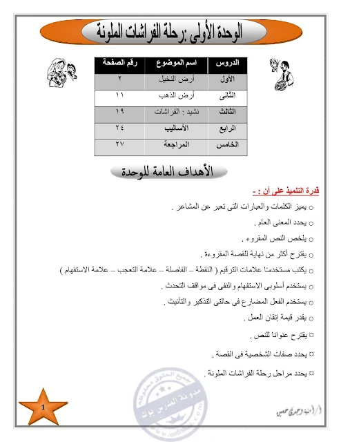 تحميل مذكرة لغة عربية 3 ابتدائي 2018 ترم ثاني