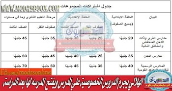 الهلالي يشن حربا علي الدروس الخصوصية ويفعل قرار المجموعات الدراسية في المدرسة