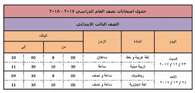 جدول امتحانات دمياط 2023 نصف العام الصف الثالث الابتدائي