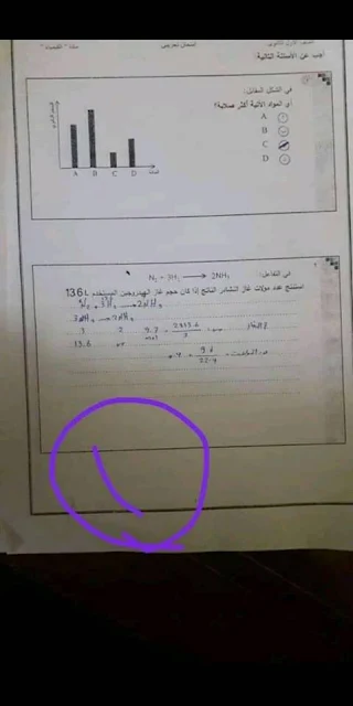 اجابة امتحان الكيمياء 2023 اولي ثانوي 1 اجابة امتحان الكيمياء 2023 اولي ثانوي 1