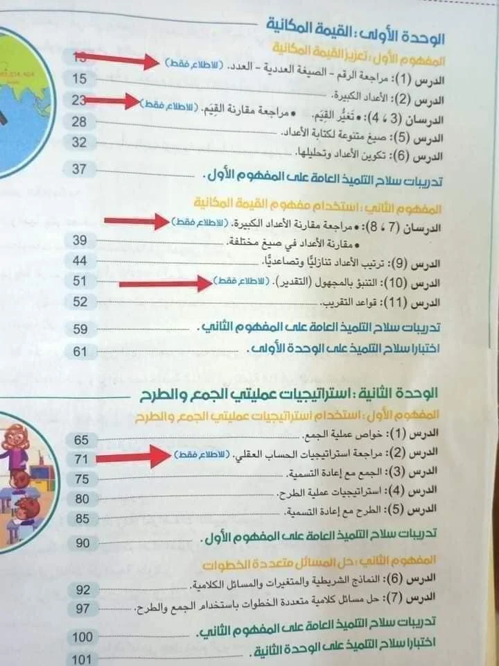 المحذوف من منهج الرياضيات للصف الرابع الإبتدائي