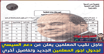 عاجل نقيب المعلمين يعلن عن دعم السيسي لجدول اجور المعلمين الجديد وتفاصيل أخري