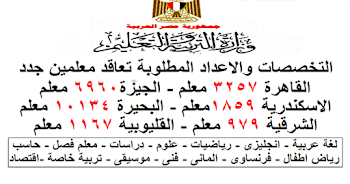 تعاقدات محافظة القاهرة والاسكندرية والجيزة والشرقية والقليوبية والبحيرة 2019 جميع التخصصات عربي وانجليزي ورياضيات وعلوم ودراسات 