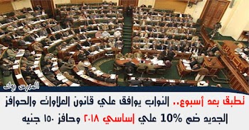 تطبق بعد أسبوع النواب يوافق علي قانون العلاوات والحوافز الجديد ضم 10% علي اساسي 2018 وحافز 150 جنيه