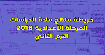 خريطة المنهج الدراسات الأجتماعية 2018 المرحلة الأعدادية الترم الثاني..الأول الاعدادي,الثاني الاعدادي,الثالث الاعدادي..جغرافيا وتاريخ