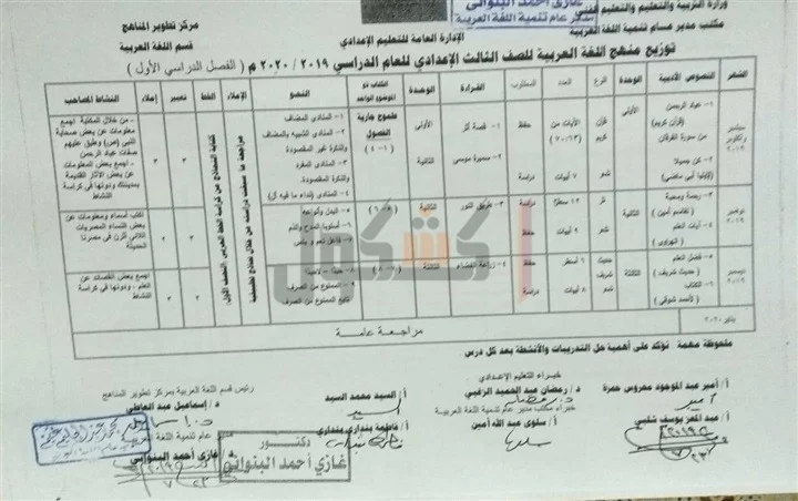 توزيع منهج اللغة العربية الصف الثالث الاعدادي 2020 الترم الأول