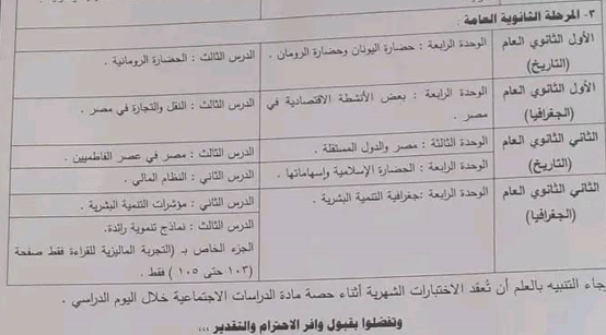 الدروس المقررة للاطلاع فقط مادة الدراسات الاجتماعية للصف الاول الثانوي