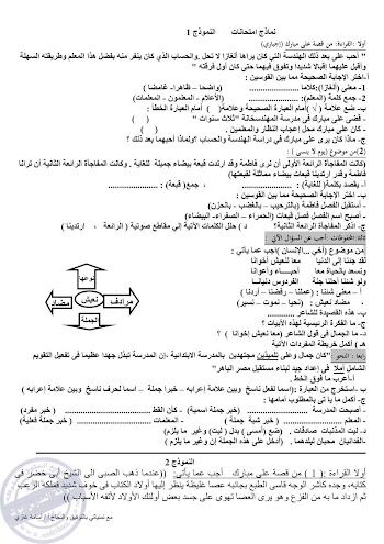 24 امتحان لغة عربية للصف السادس 2017 شاملا كل المنهج