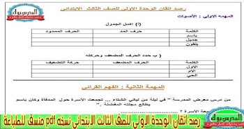 رصد اتقان الصف الثالث الوحدة الاولي منسق وجاهز للطباعة 