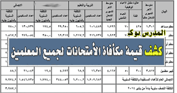 عاجل كشف بقيمة مكأفاة المعلمين 2019 جميع الدرجات والتخصصات الوظيفية اعرف مكأفاتك من هنا