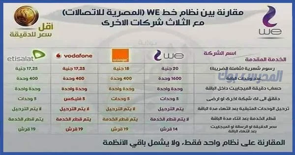 مقارنة بين الشبكات الاربعة في باقات المكالمات اتصالات فودافون موبينيل we